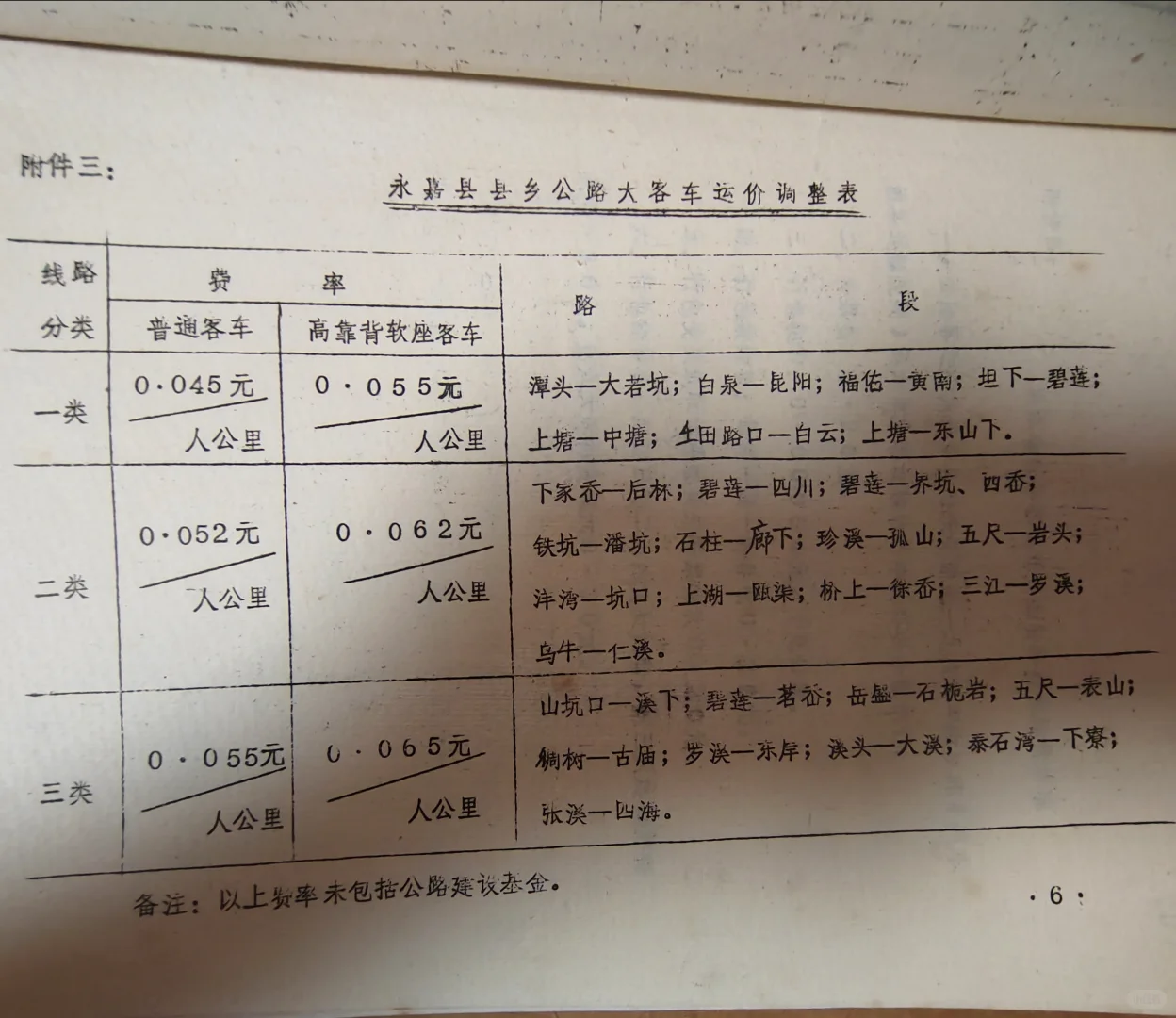 永嘉县八十年代乡公路客运运价表