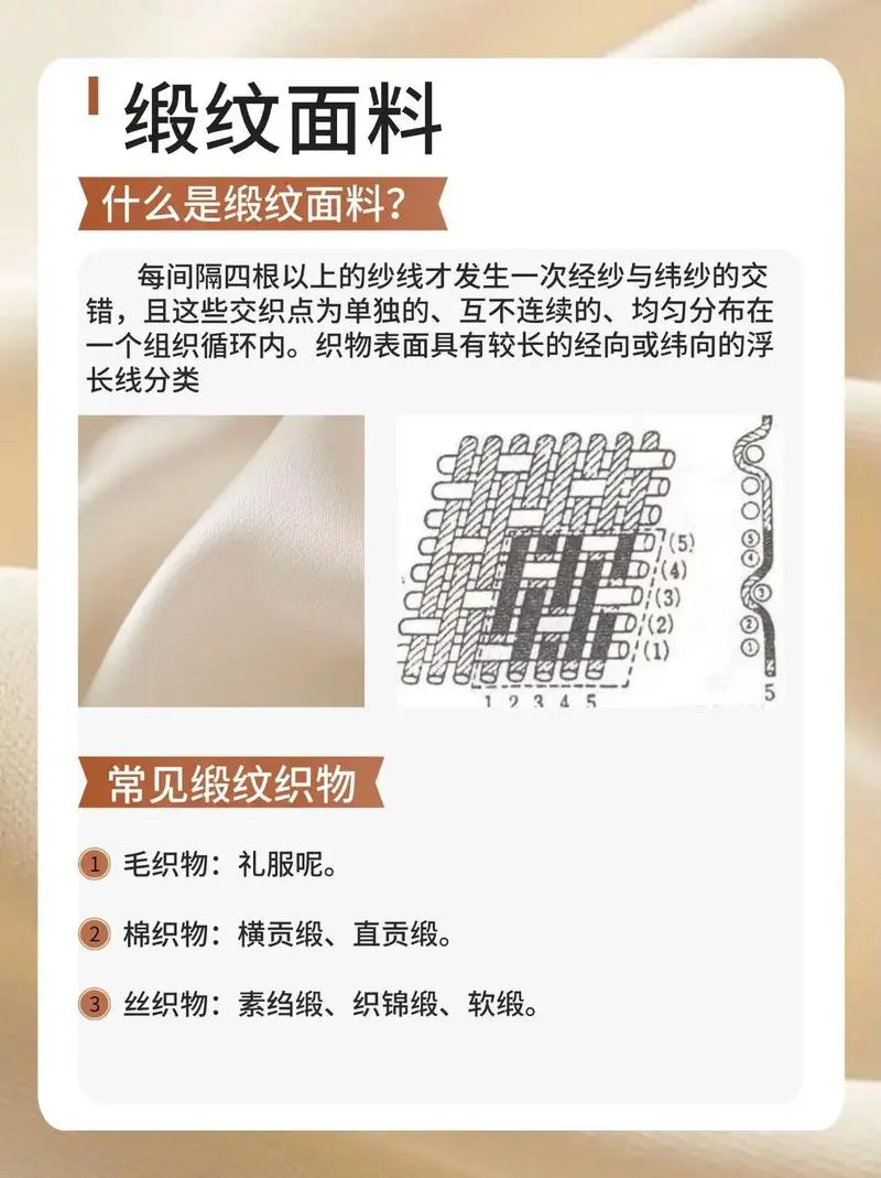 家纺人必备!面料基础知识小白一看就懂!