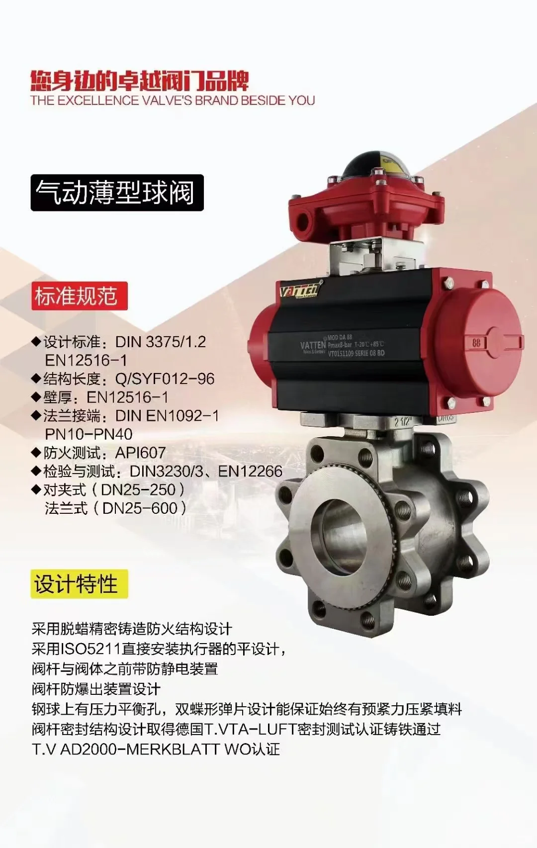 阀门品类介绍