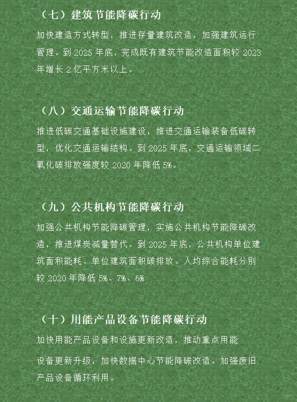 节能减碳第一任务