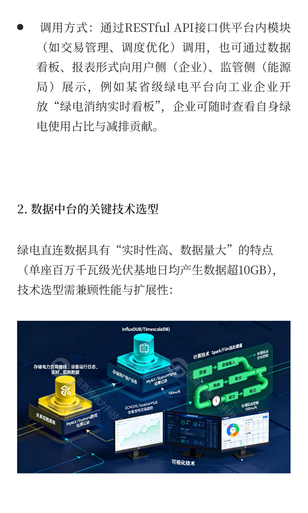 绿电直连平台层核心能力：数据中台构建与算