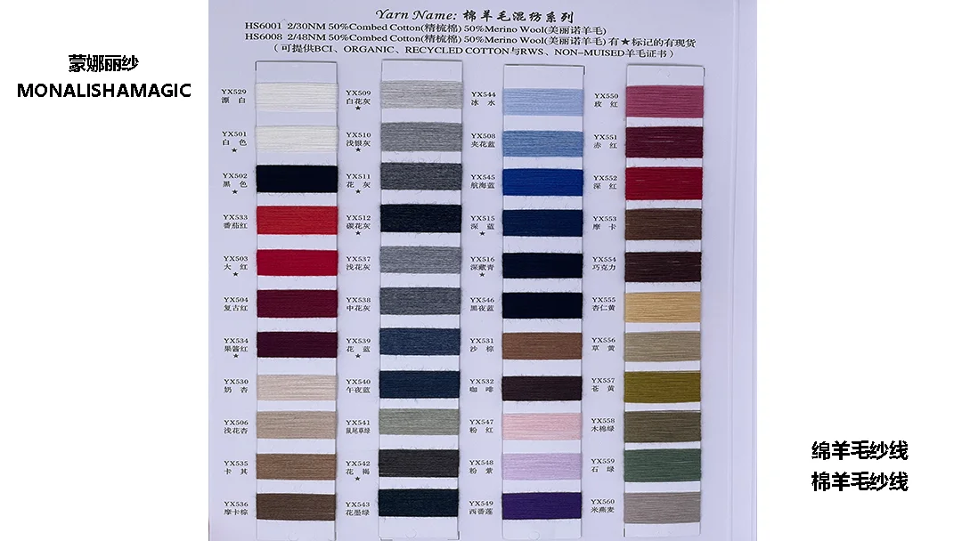 揭秘5种棉羊毛混纺纱线：特色机构为何让行