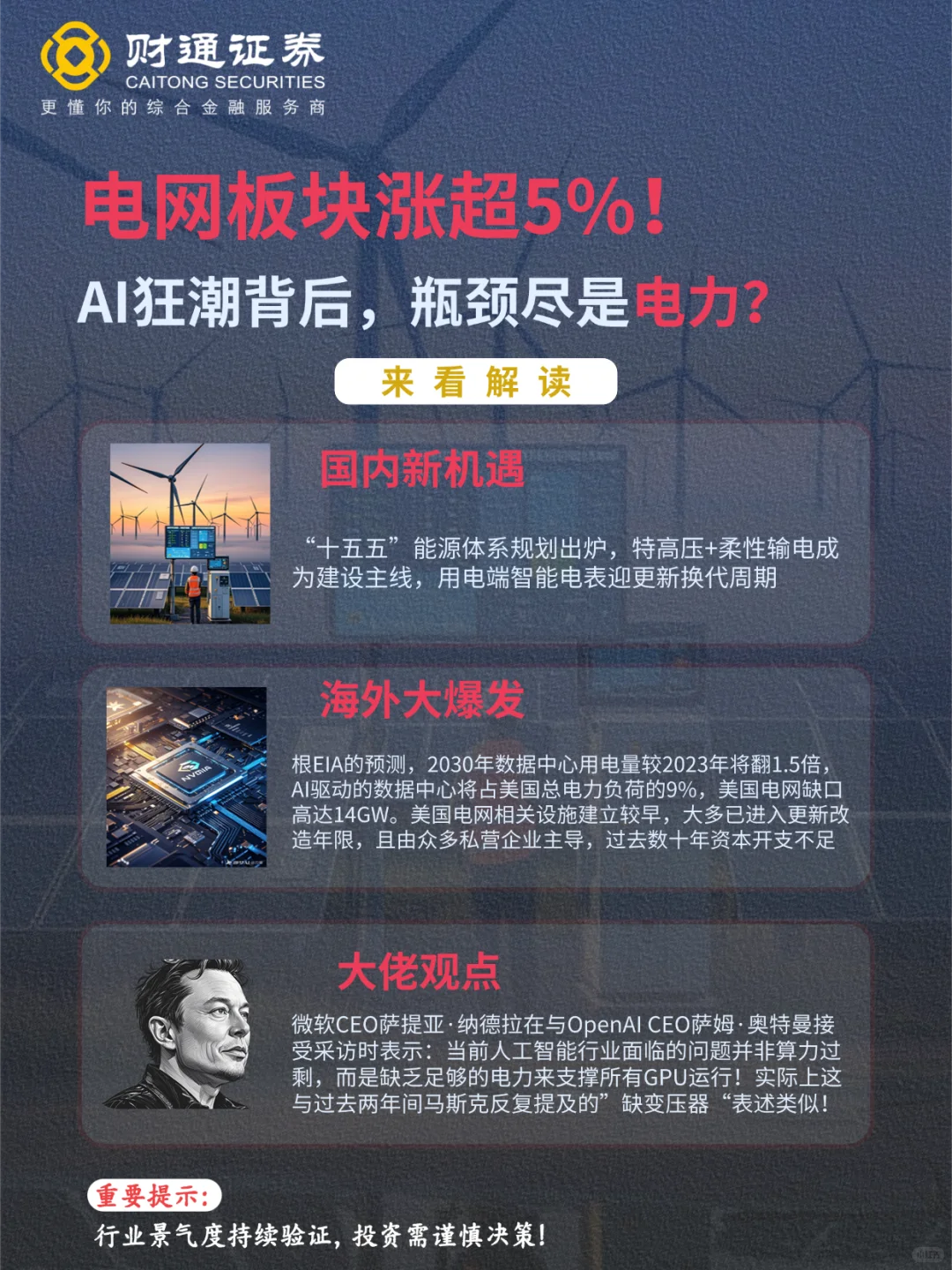 电力设备领涨板块，AI尽头是电力？