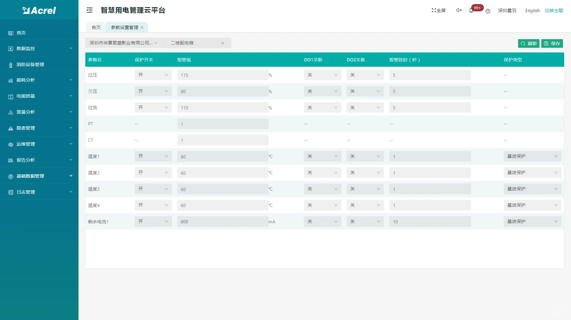 安科瑞终端智能监控解决方案