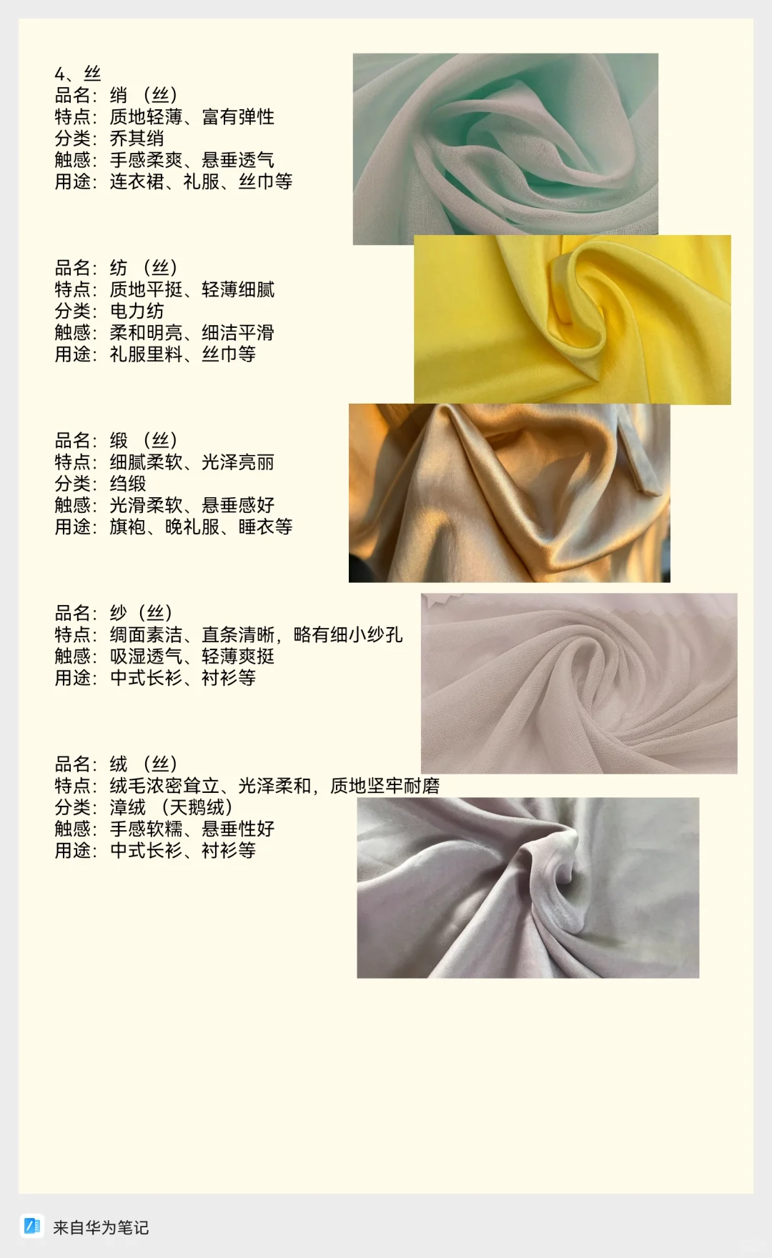 服装基础面料认识