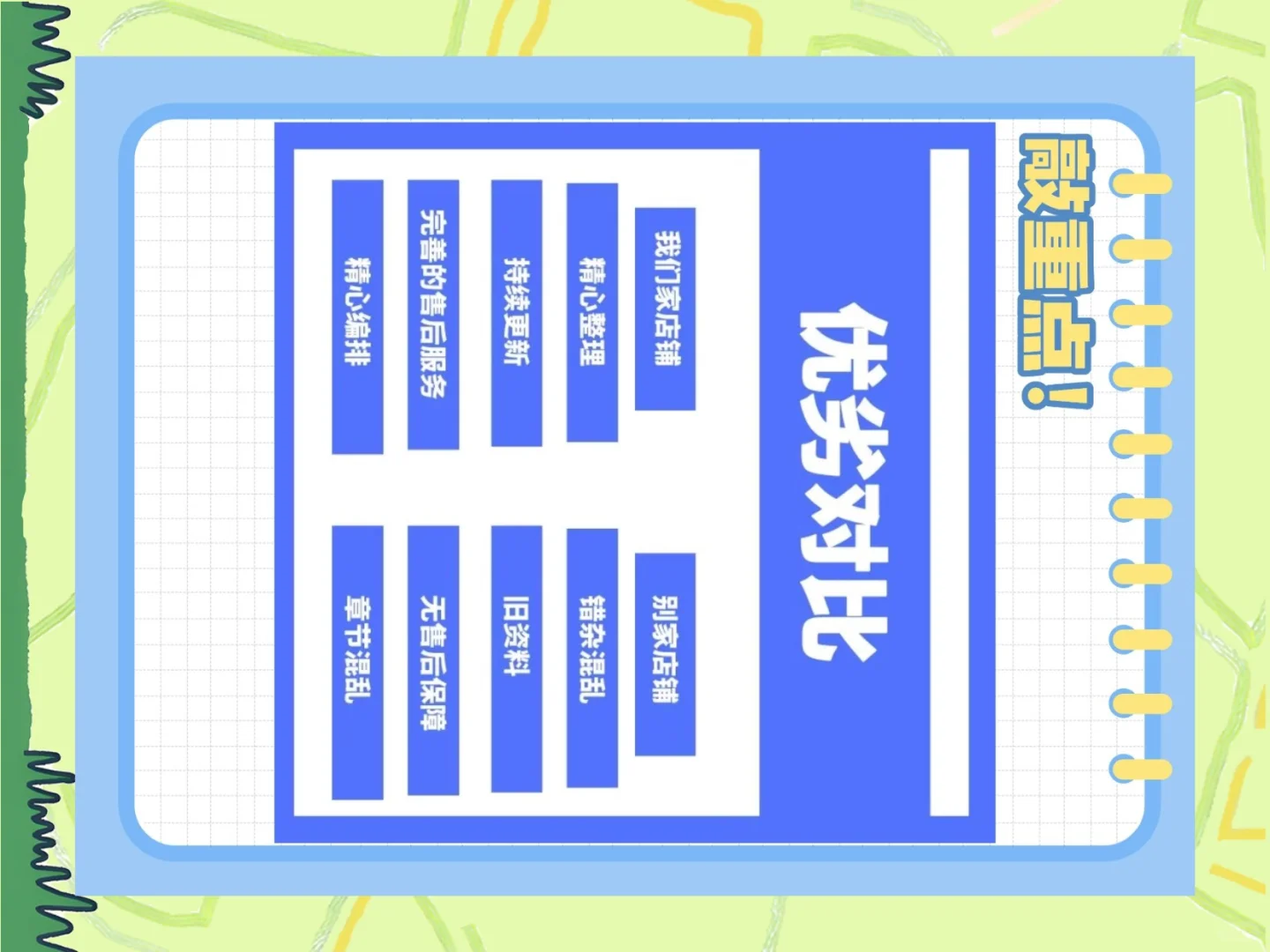 产品生产工艺财务采购人事流程图