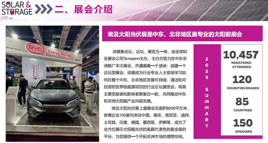 2026年埃及能源展，机遇大爆发！