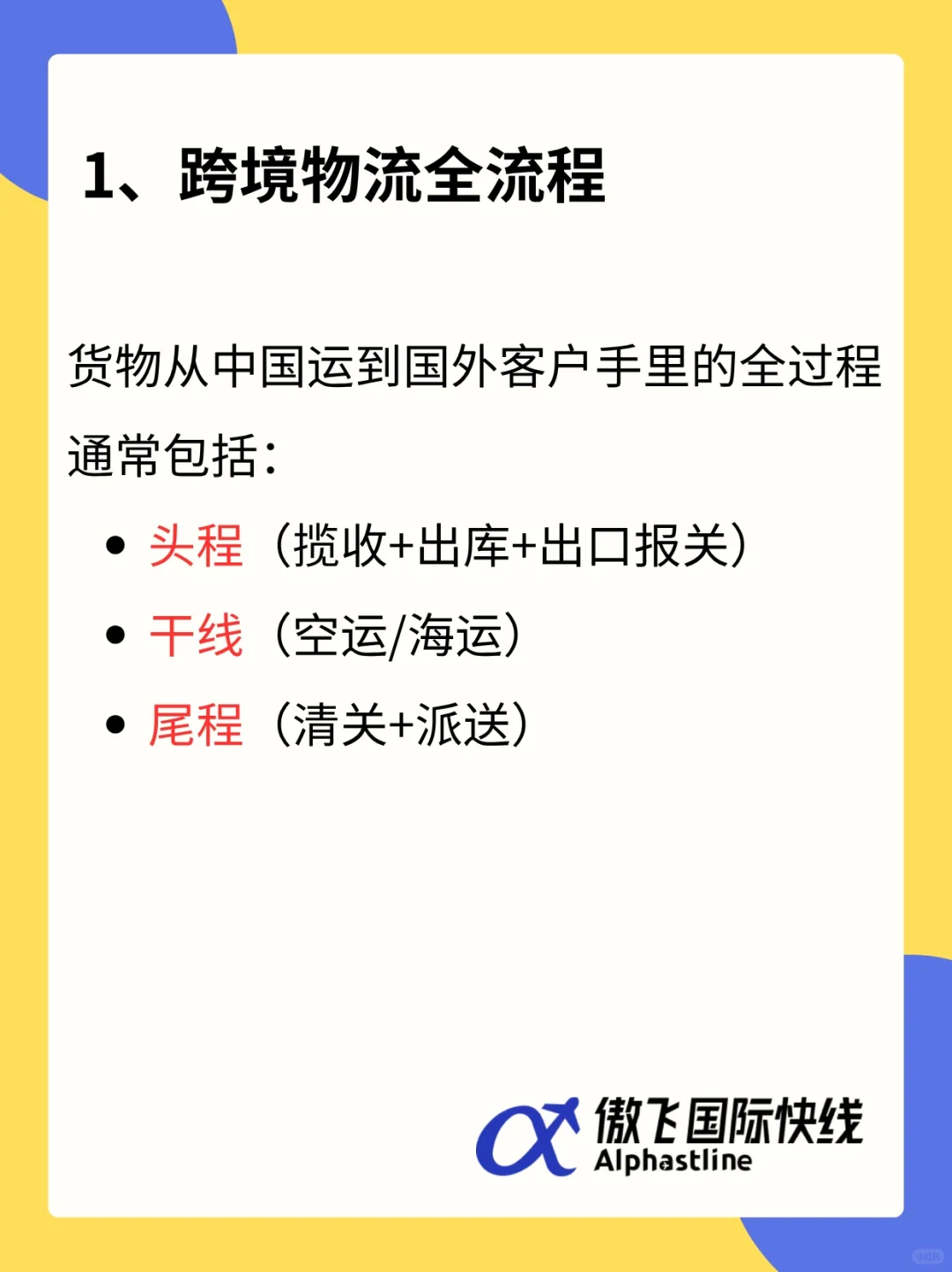 跨境小白，一定要清楚的物流知识01