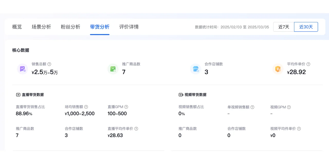 卖水果吗？像他一样发这种视频吧