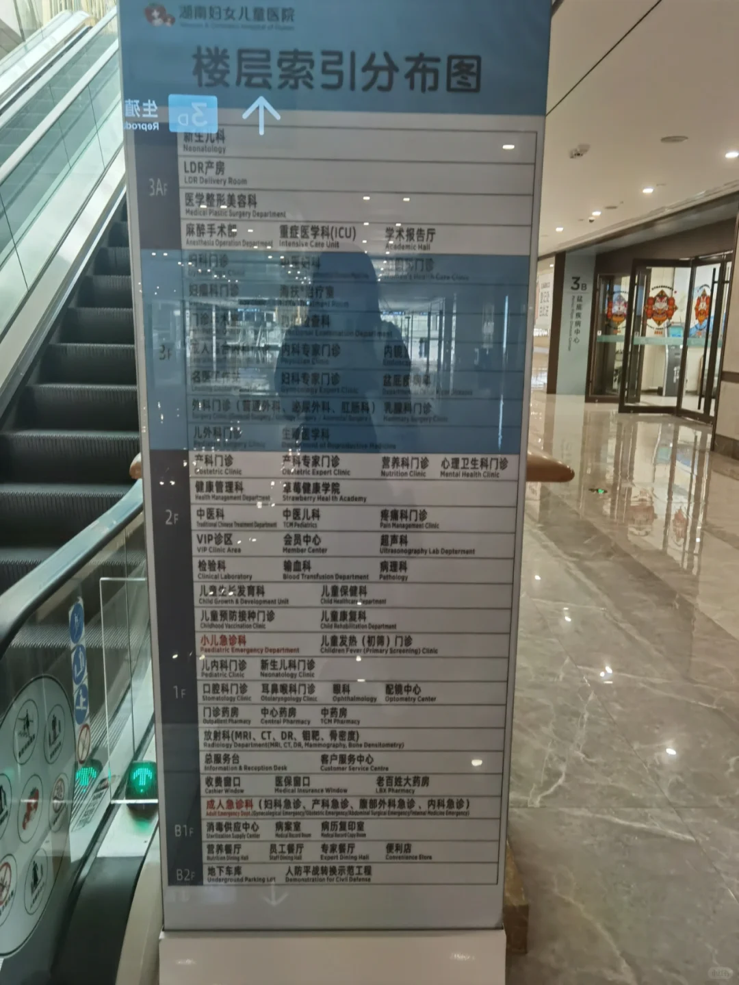 一年一次的99元体检又来了