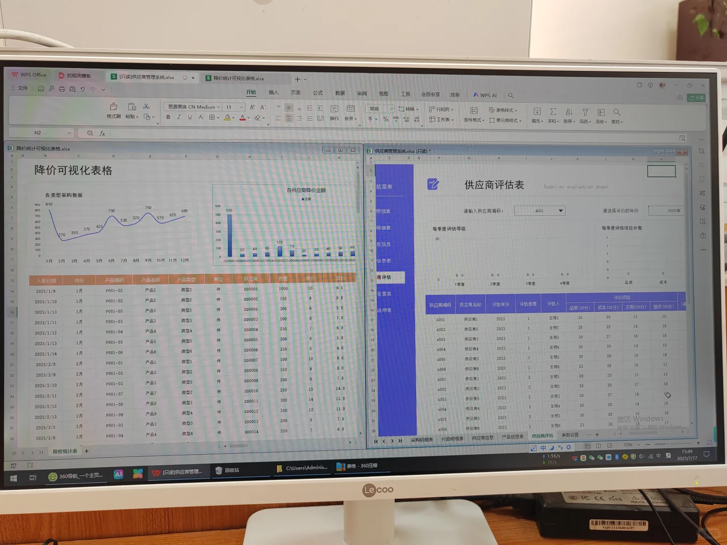 三年的采购工作成功晋升采购经理?