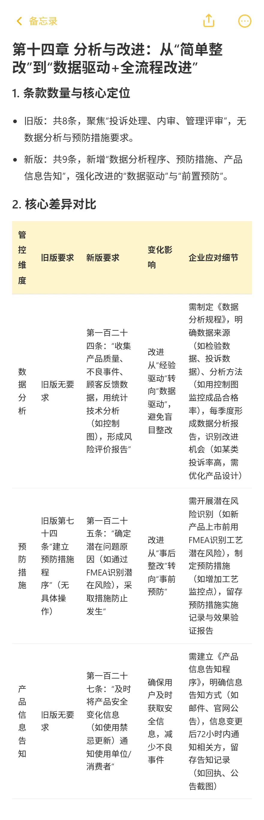 新旧《医疗器械生产质量管理规范》逐章对比