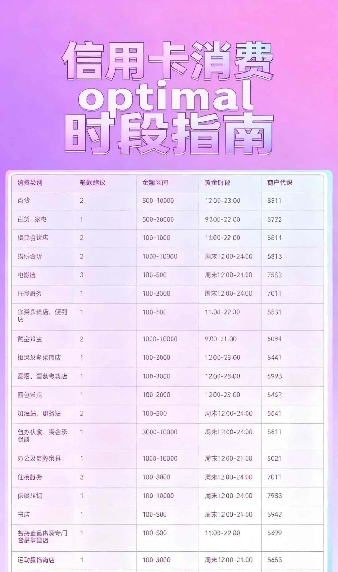 11月开始,Ai监测二刷就封