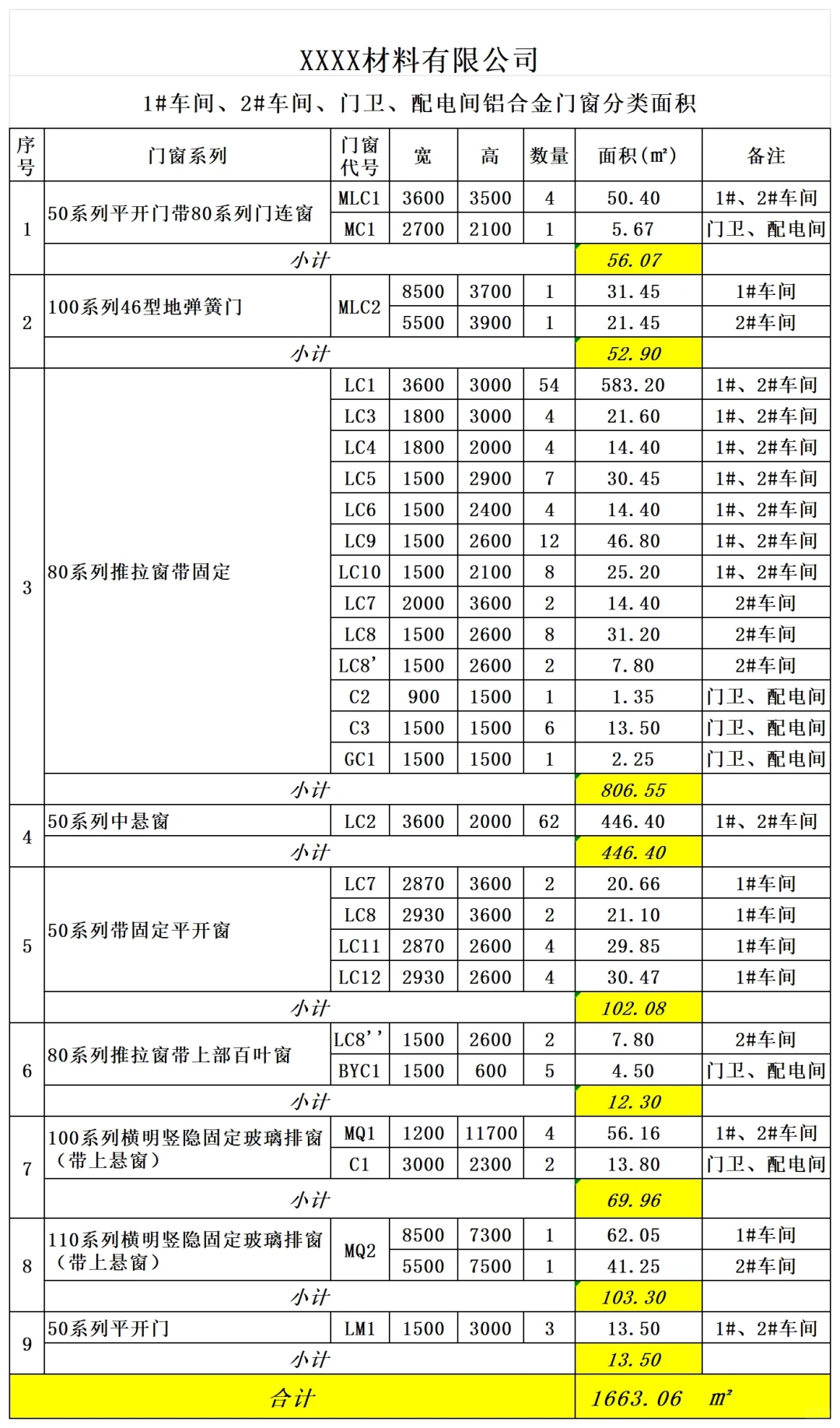 铝合金门窗工程报价单预算表用材料费用清单