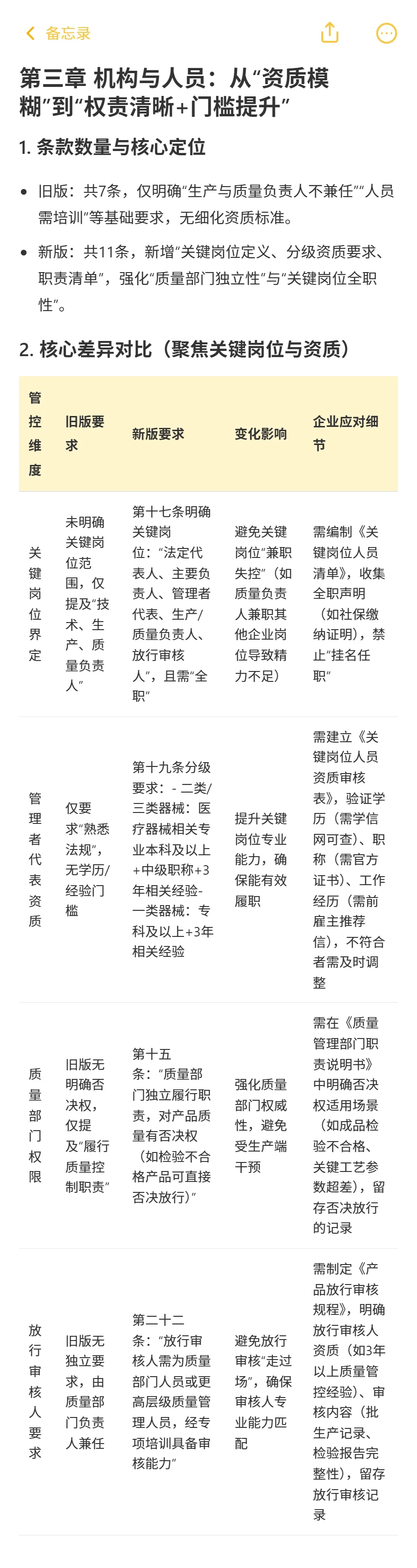 新旧《医疗器械生产质量管理规范》逐章对比