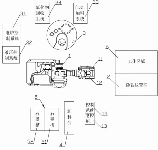 工业机器人的基本原理