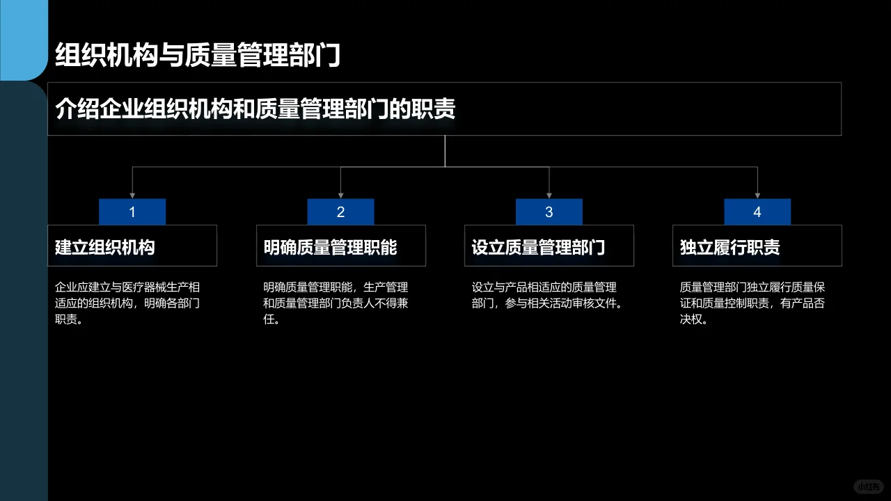 医疗器械生产质量管理规范培训文件
