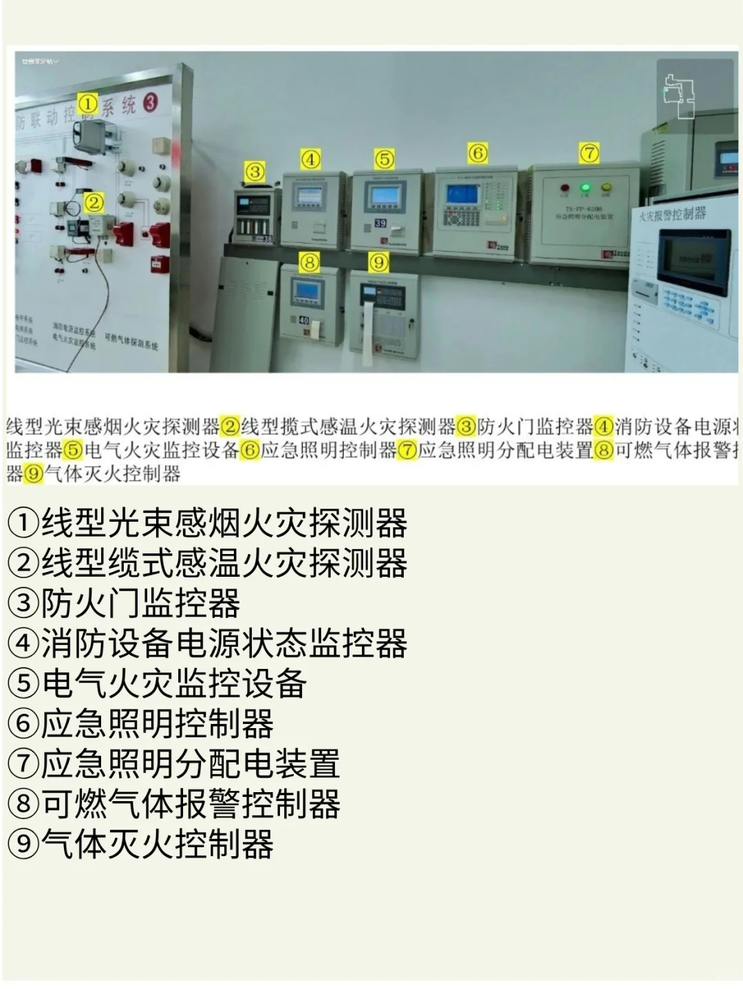 零基础轻松备考！消防设备解析图必看