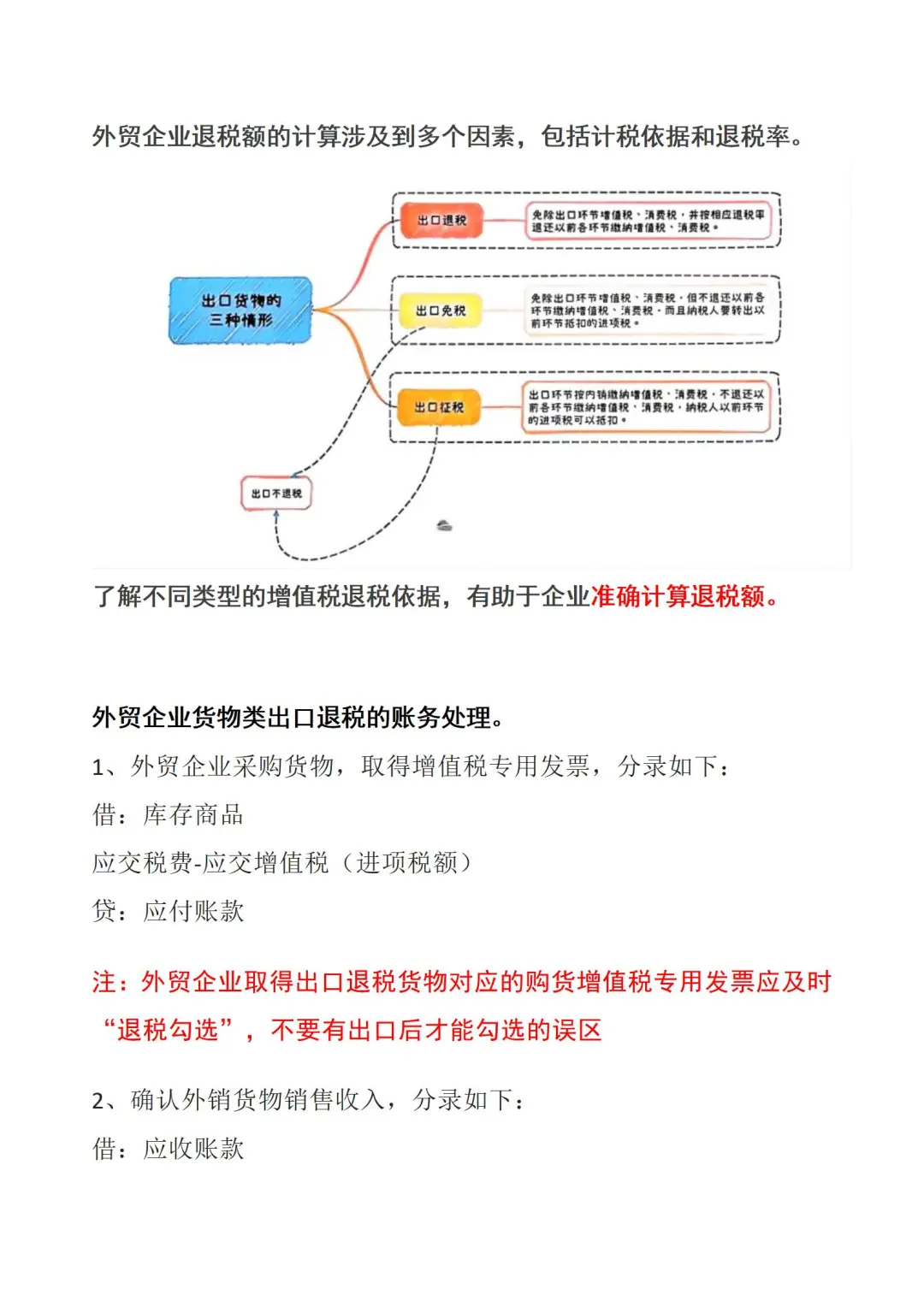 外贸会计必存！出口退税全流程+分录模板大全