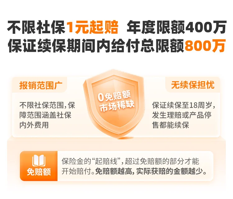 金医保少儿版，性价比最高的少儿医疗险
