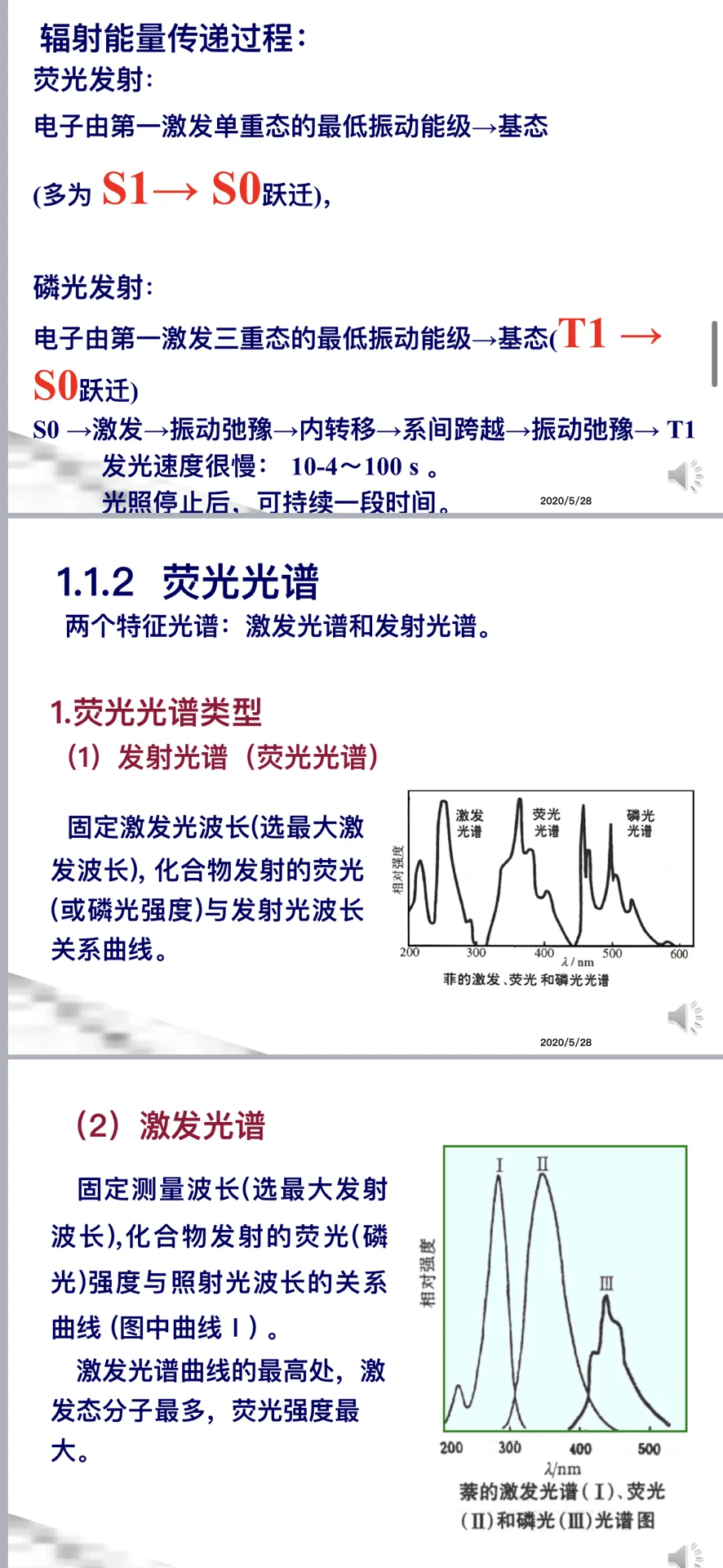 大型分析仪器3-荧光光谱仪