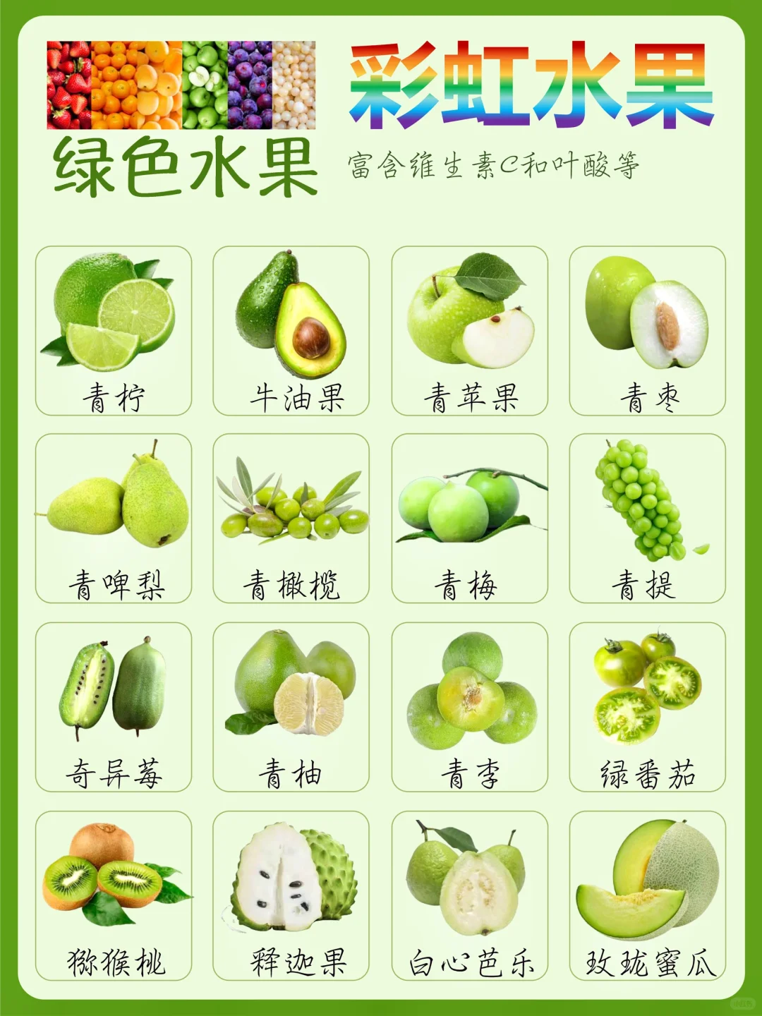 水果颜色分类特征