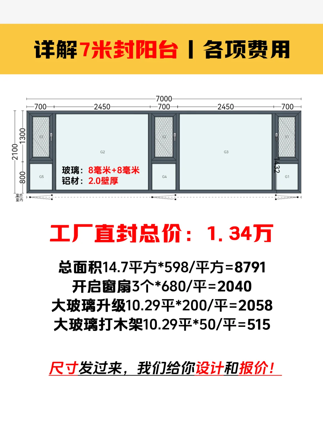 详解7米封阳台各项费用明细