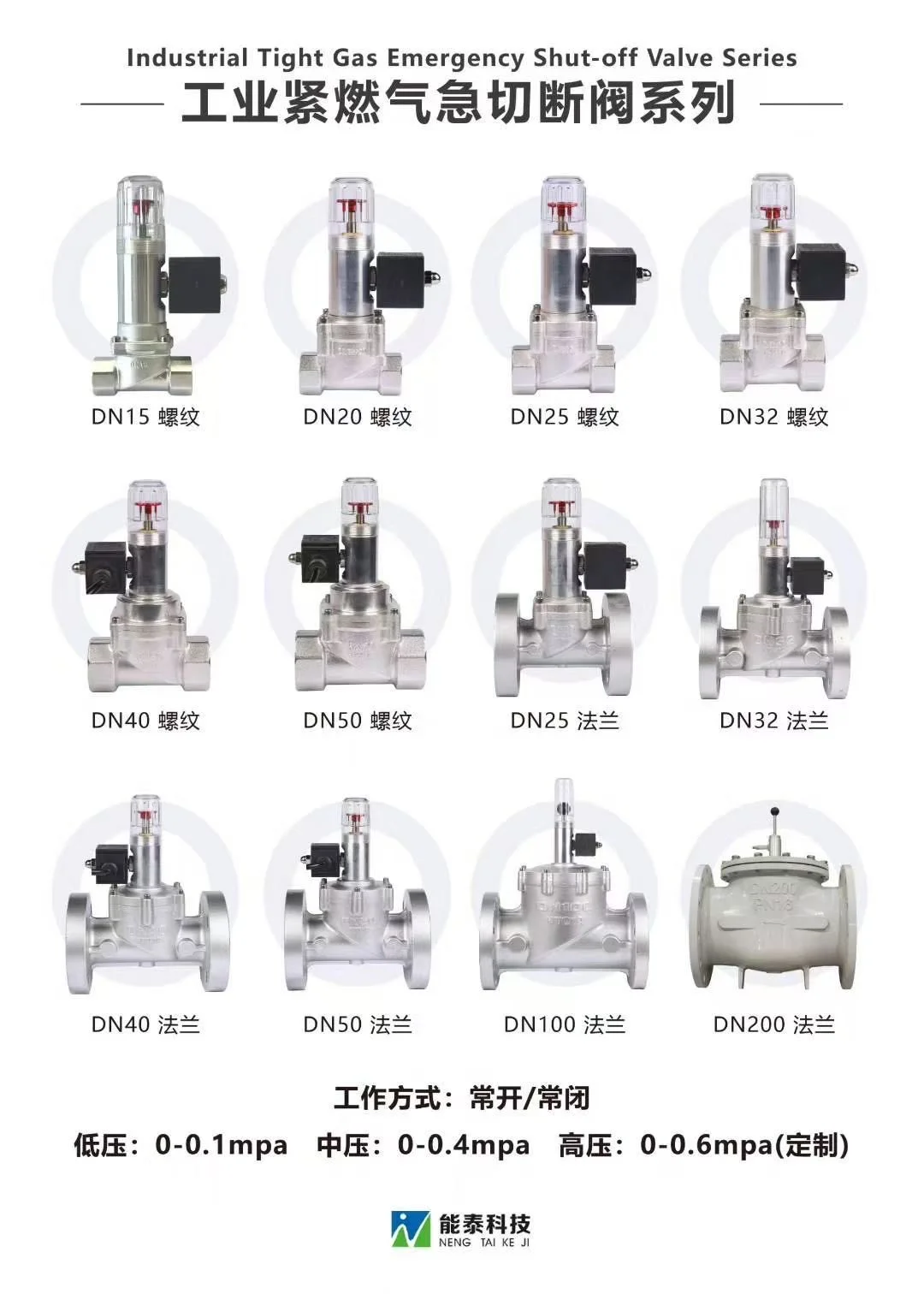 家用，工业可燃气体探测器系列！