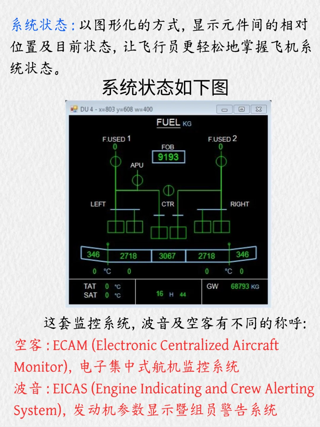 空客A350驾驶舱仪表系统介绍