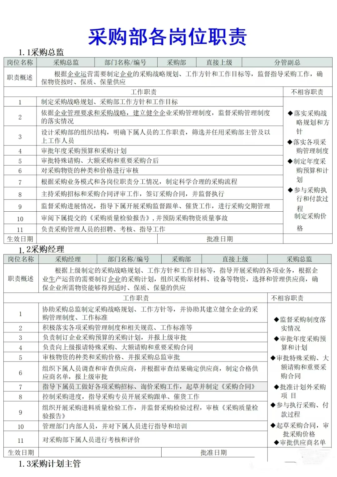 公司新来了一个采购助理