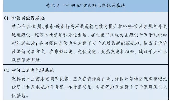 【政策】《“十四五”可再生能源发展规划》