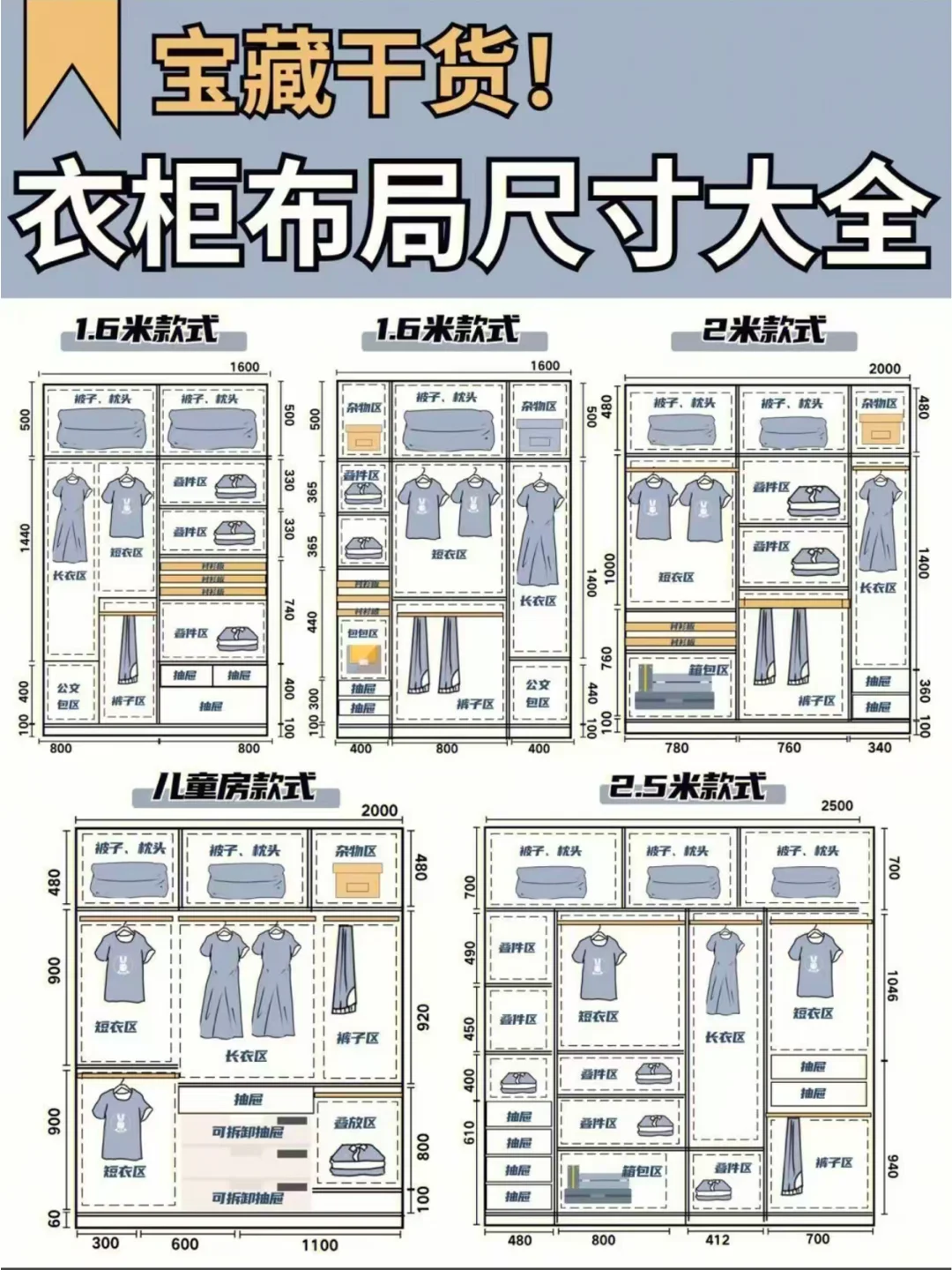 潍坊全屋定制|衣柜尺寸分布大全收纳不踩坑