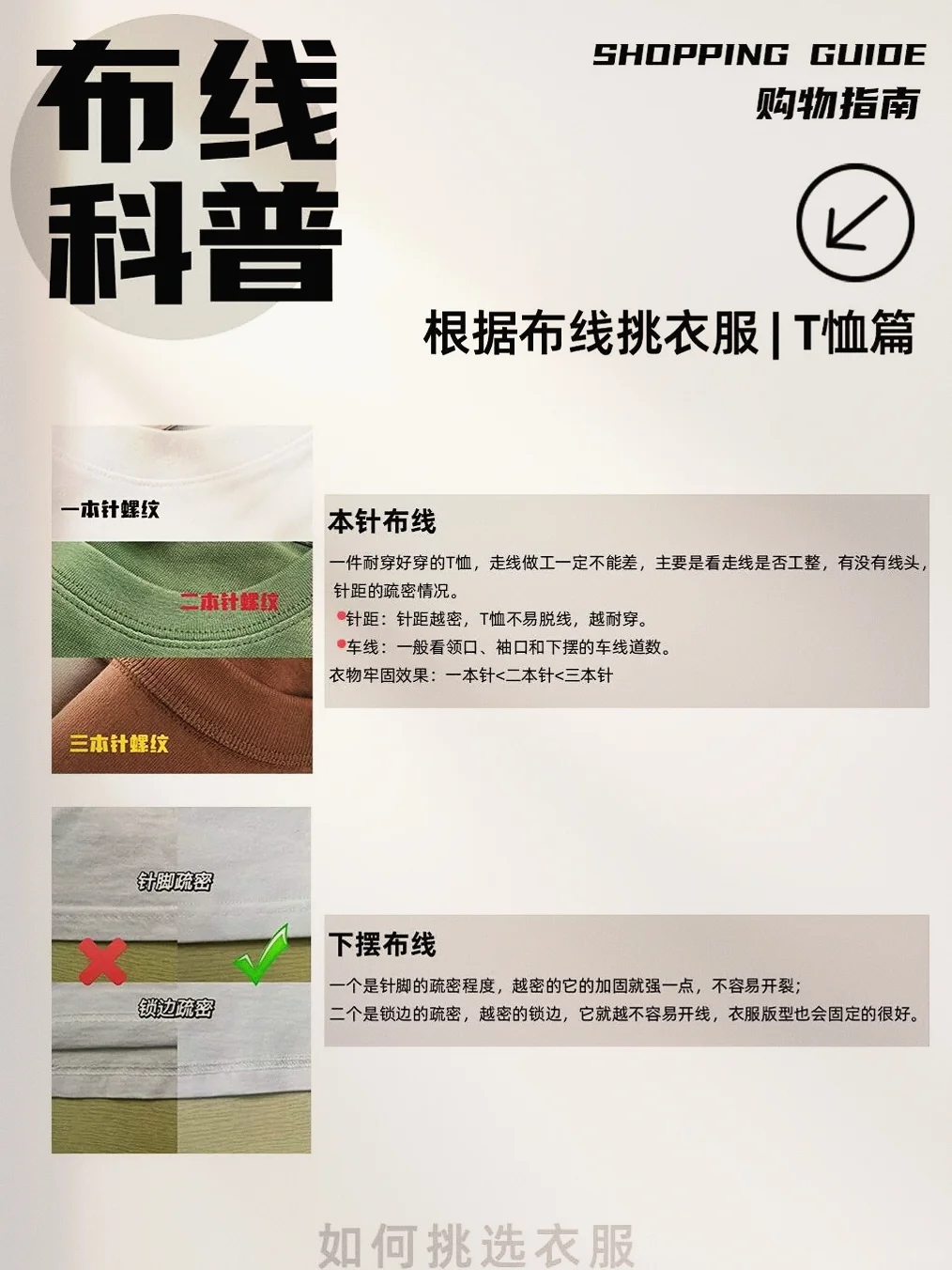 服装版型科普！怪不得衣服显得廉价没型?