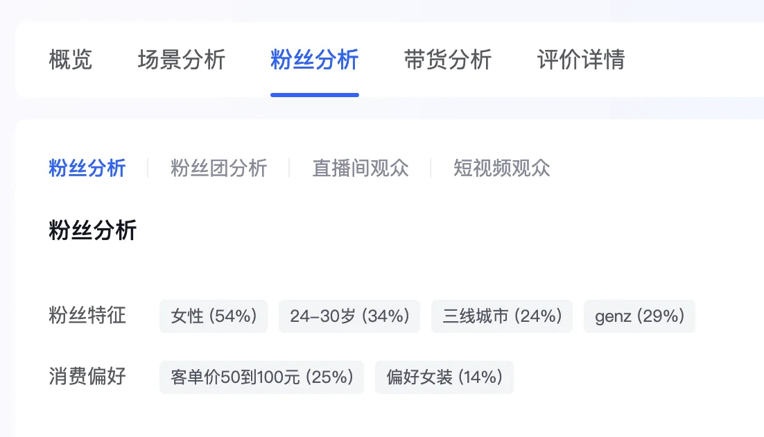 卖水果吗？像他一样发这种视频吧