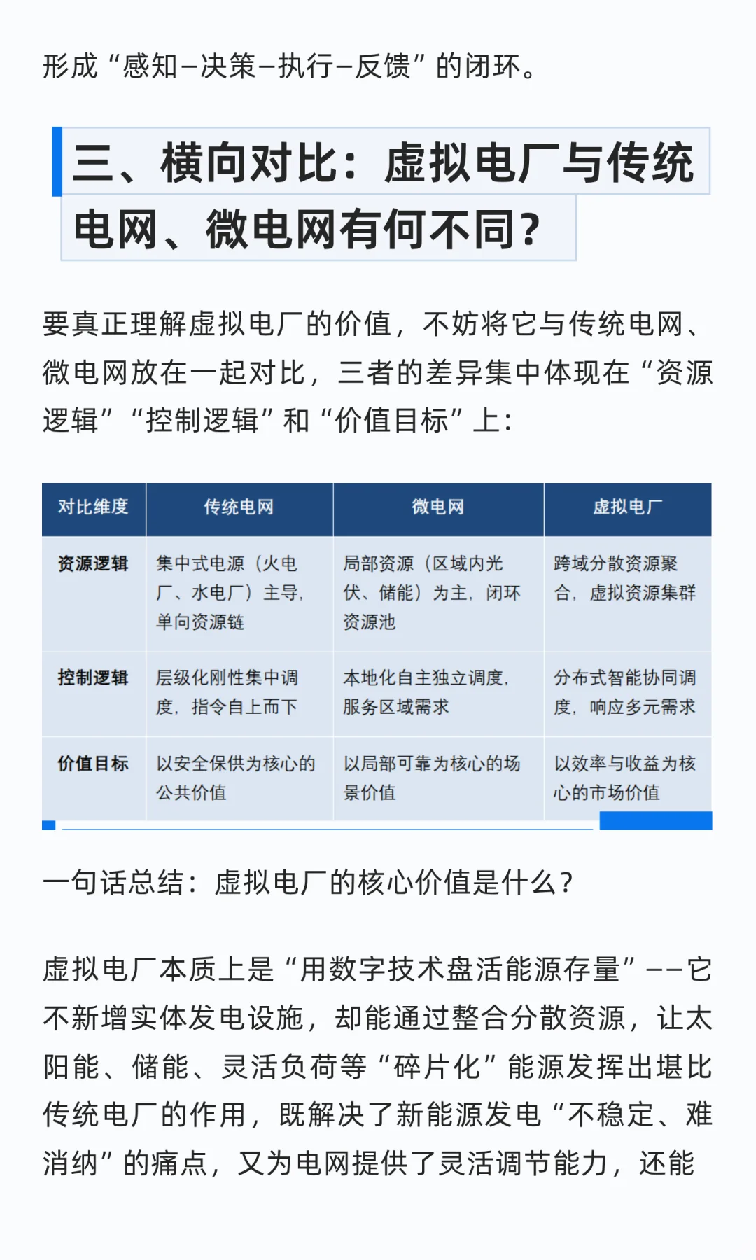5分钟掌握懂虚拟电厂核心概念与运行机制