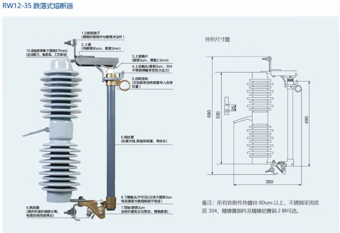 ?电力人必看！跌落式熔断器界的“四大金刚