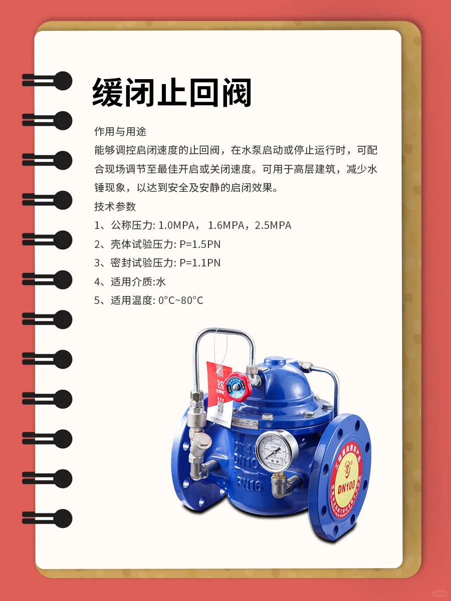 《阀门产品介绍篇》——给排水控制阀