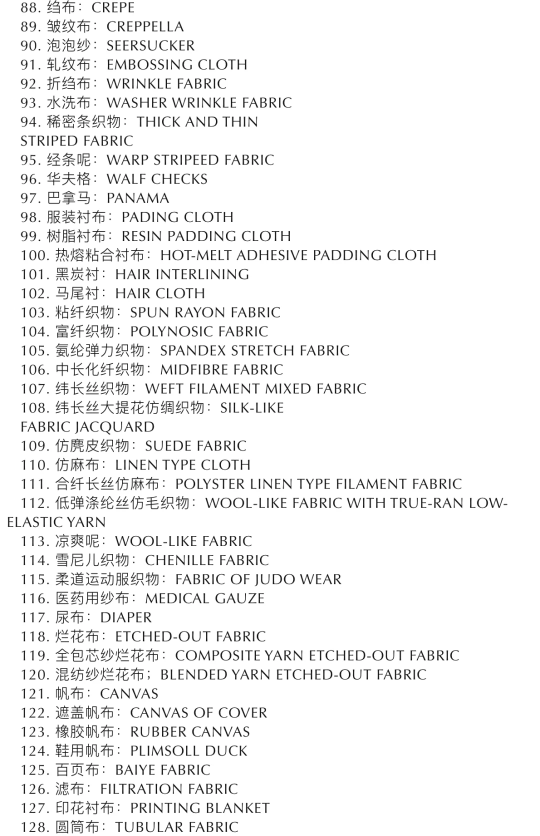 纺织面料成分英文简称