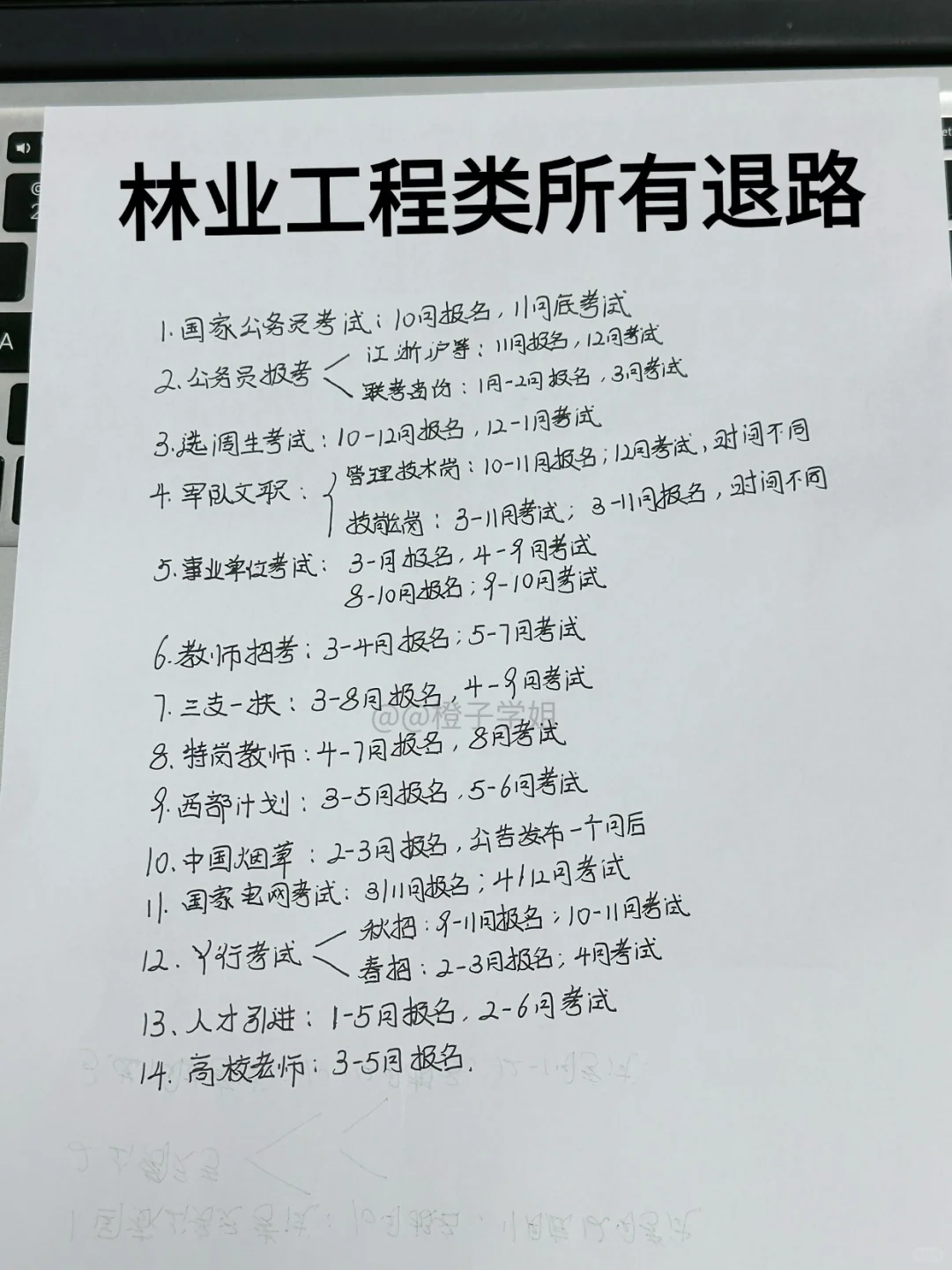 属于林业工程类的所有退路！！！