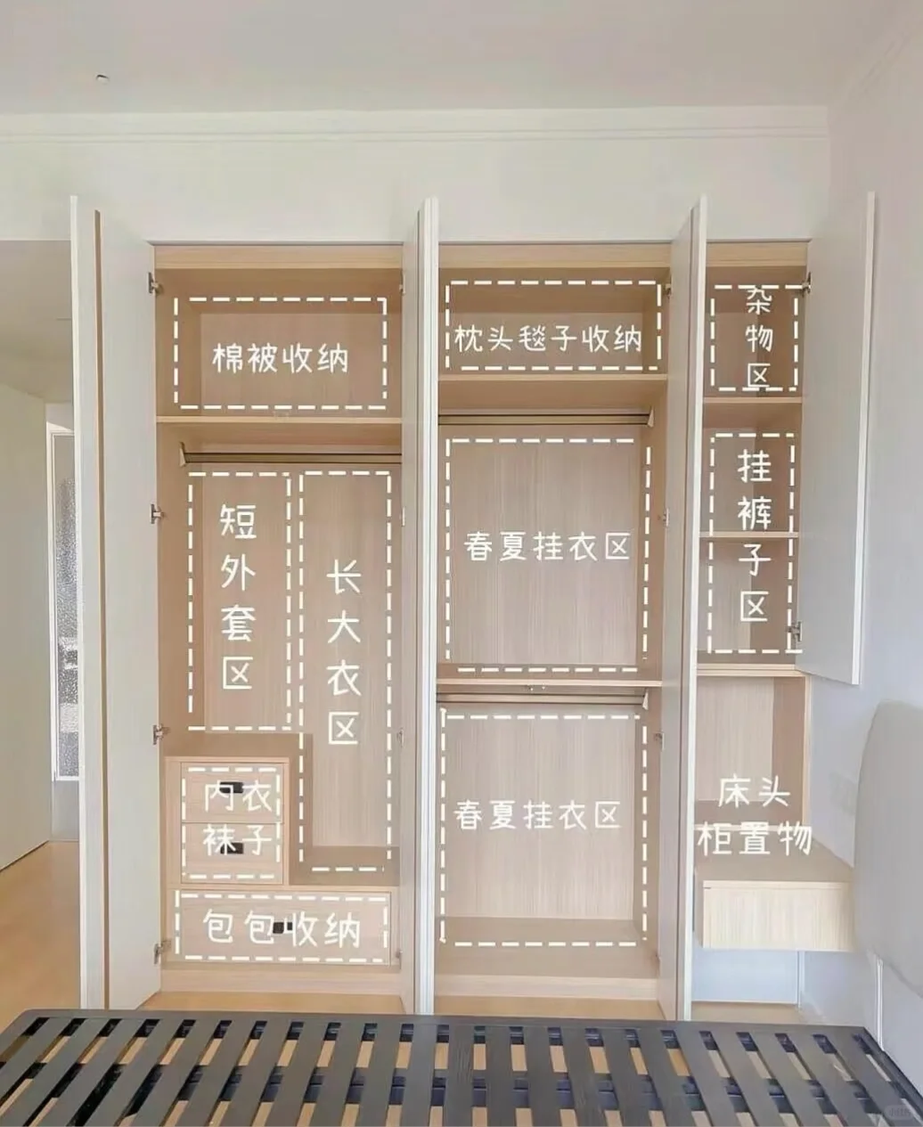 最实用衣柜格局