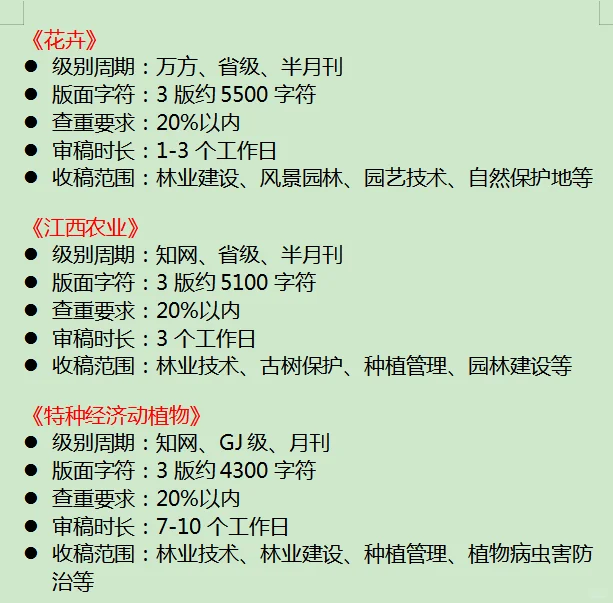 ?我不允许还有林业方向的不知道这些?