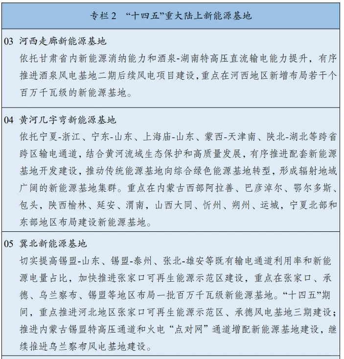 【政策】《“十四五”可再生能源发展规划》