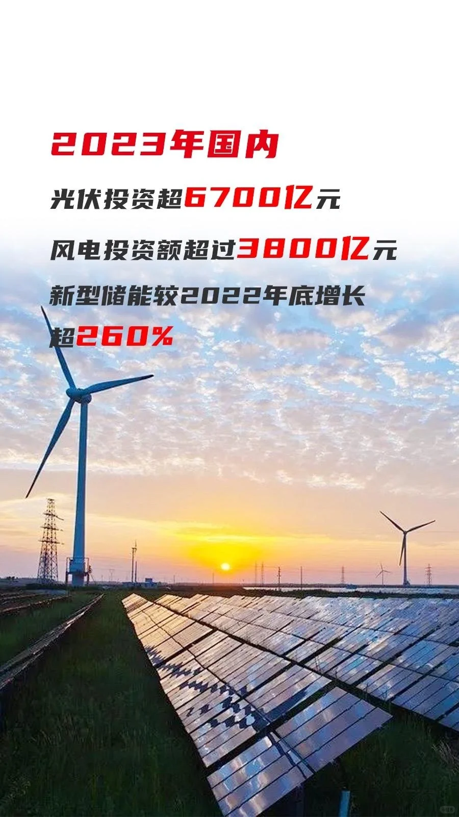 2023年全球可再生能源新增装机5.1亿千瓦