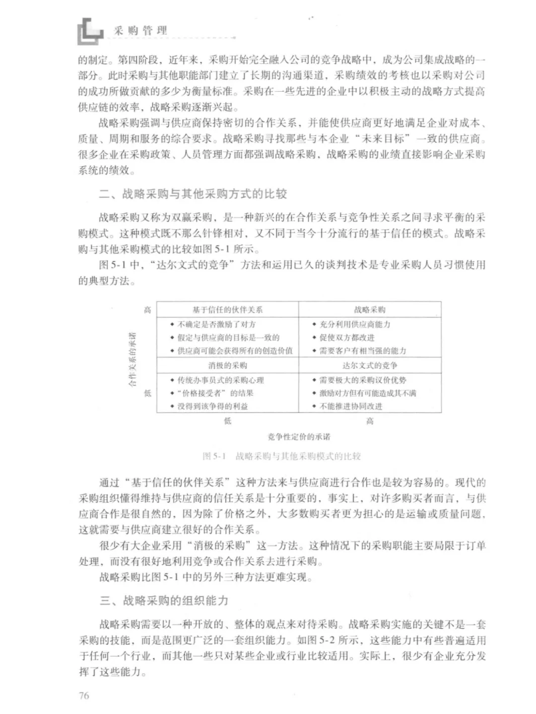 采购管理 第4版 徐杰 卞文良主编PDF