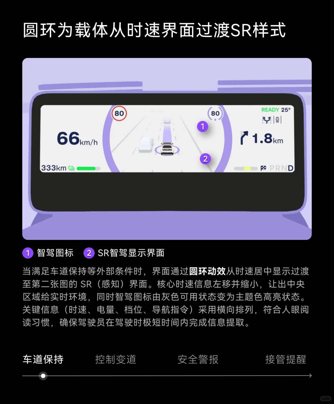 萤火虫仪表HMI设计智驾动效过渡与信息显示