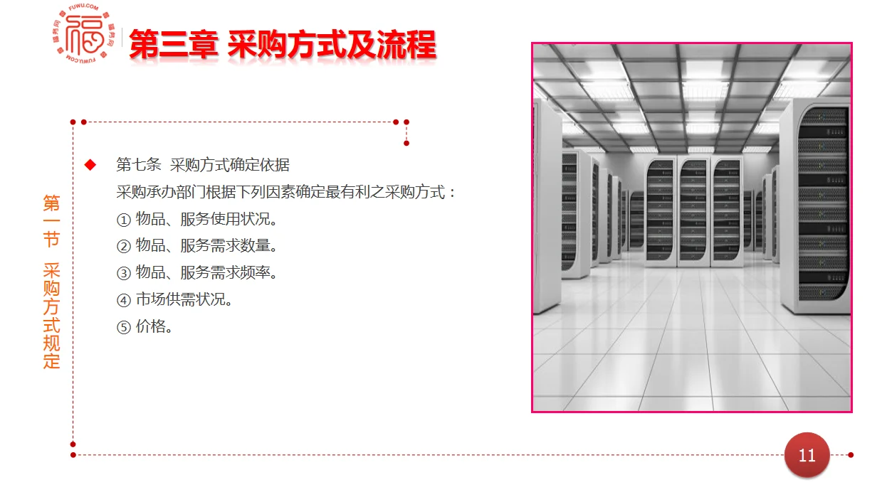采购管理制度最全课件