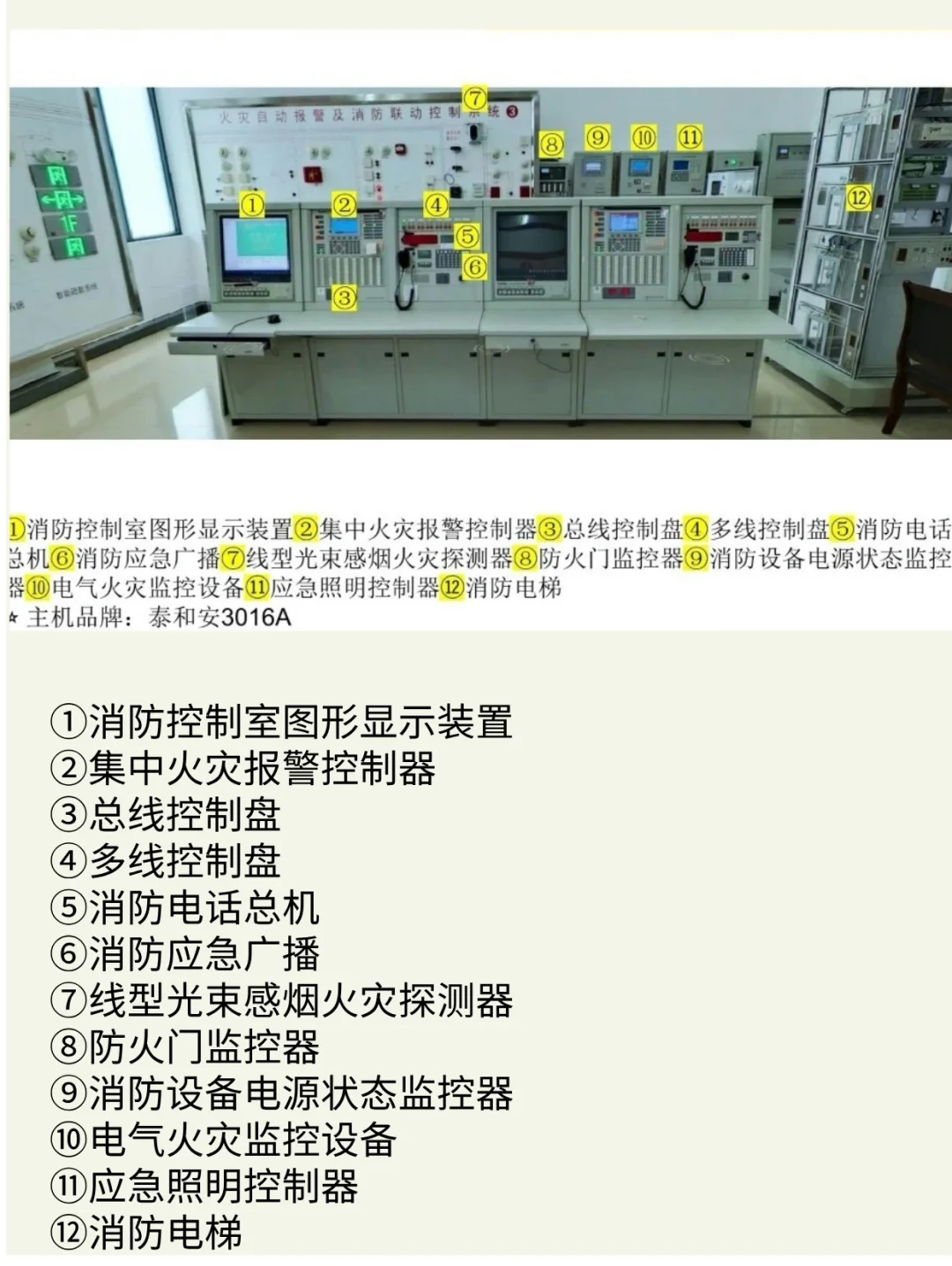 零基础轻松备考！消防设备解析图必看