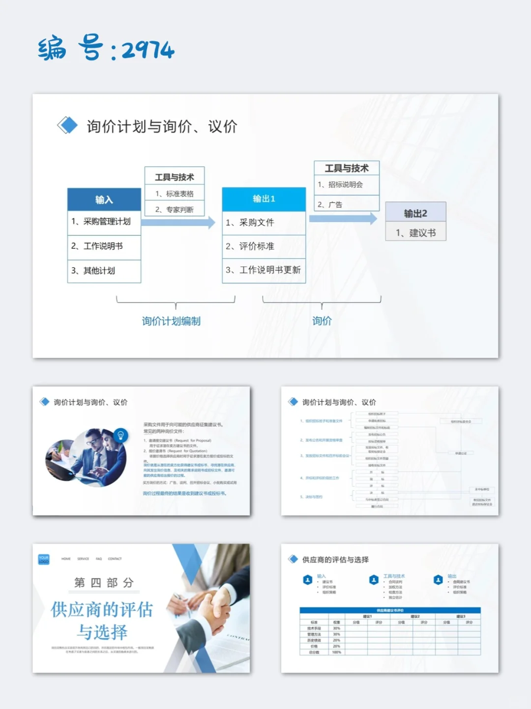 蓝色实拍风商务项目采购管理培训PPT