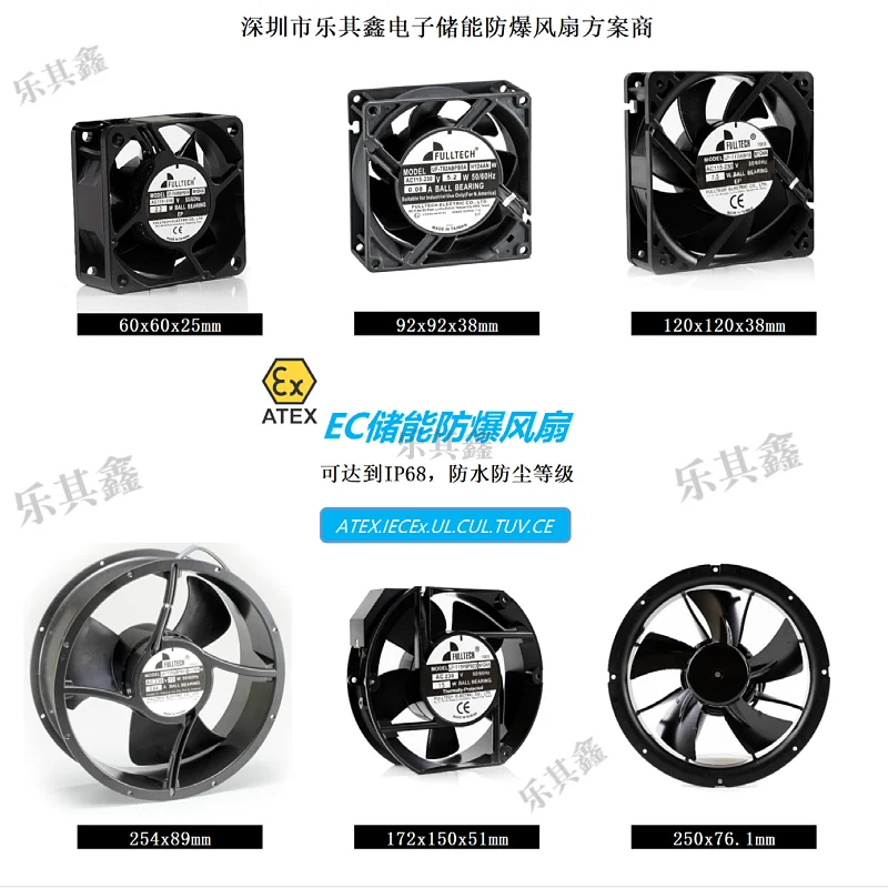 探秘防爆控制箱常识