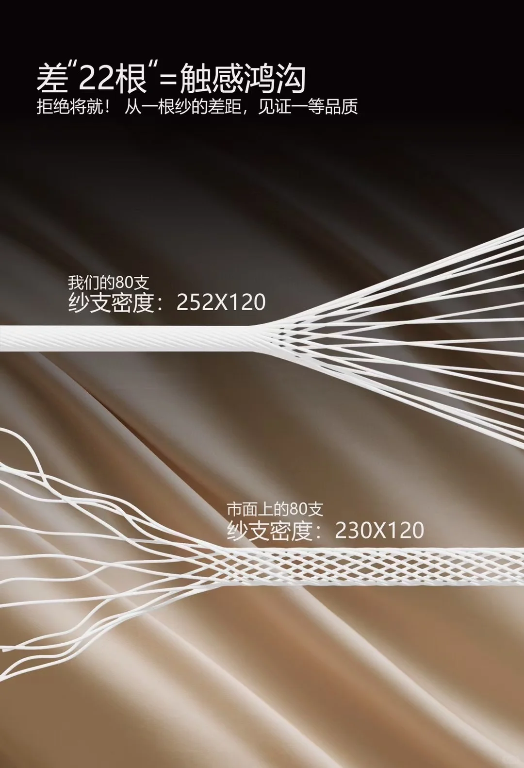 80S细旦天丝棉磨毛数码印花▫️牧野